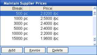 Supplier price